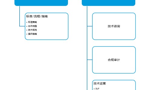 地锦草什么人不可吃-地锦草禁忌人群网 - 地锦草禁忌人群是什么,地锦草什么人不可吃
